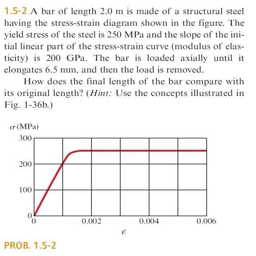 1.5-2 A bar of length 2.0 m is made of a structural steel
having the stress-strain diagram shown in the figure. The
yield stress of the steel is 250 MPa and the slope of the ini-
tial linear part of the stress-strain curve (modulus of elas-
ticity) is 200 GPa. The bar is loaded axially until it
elongates 6.5 mm, and then the load is removed.
How does the final length of the bar compare with
its original length? (Hint: Use the concepts illustrated in
Fig. 1-36b.)
o (MPa)
300
200
100
0.002
0.004
0.006
PROB. 1.5-2
