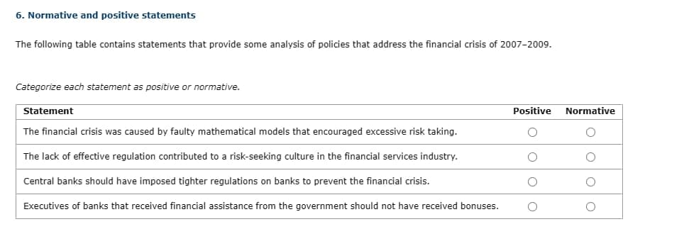 6. Normative and positive statements
The following table contains statements that provide some analysis of policies that address the financial crisis of 2007-2009.
Categorize each statement as positive or normative.
Statement
The financial crisis was caused by faulty mathematical models that encouraged excessive risk taking.
The lack of effective regulation contributed to a risk-seeking culture in the financial services industry.
Central banks should have imposed tighter regulations on banks to prevent the financial crisis.
Executives of banks that received financial assistance from the government should not have received bonuses.
Positive Normative
O
O
O
O
O
OO