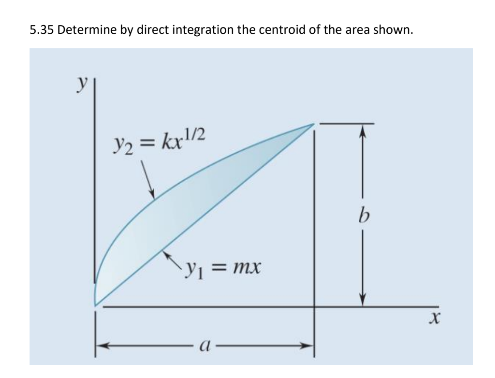 5.35 Determine by direct integration the centroid of the area shown.
y
3/2 = kx¹/2
^y₁ = mx
b
X
