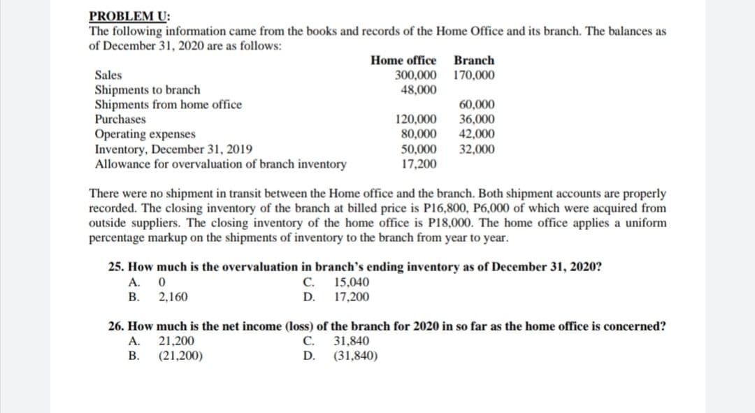PROBLEM U:
The following information came from the books and records of the Home Office and its branch. The balances as
of December 31, 2020 are as follows:
Branch
170,000
Home office
300,000
Sales
Shipments to branch
Shipments from home office
Purchases
Operating expenses
Inventory, December 31, 2019
Allowance for overvaluation of branch inventory
48,000
60,000
36,000
42,000
32,000
120,000
80,000
50,000
17,200
There were no shipment in transit between the Home office and the branch. Both shipment accounts are properly
recorded. The closing inventory of the branch at billed price is P16,800, P6,000 of which were acquired from
outside suppliers. The closing inventory of the home office is P18,000. The home office applies a uniform
percentage markup on the shipments of inventory to the branch from year to year.
25. How much is the overvaluation in branch's ending inventory as of December 31, 2020?
A.
С.
15,040
17,200
В.
2,160
D.
26. How much is the net income (loss) of the branch for 2020 in so far as the home office is concerned?
А.
21,200
С.
31,840
В.
(21,200)
D.
(31,840)
