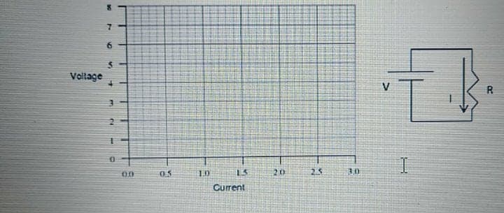 Volage
V
R
05
20
3.0
00
CE
Current
2.
