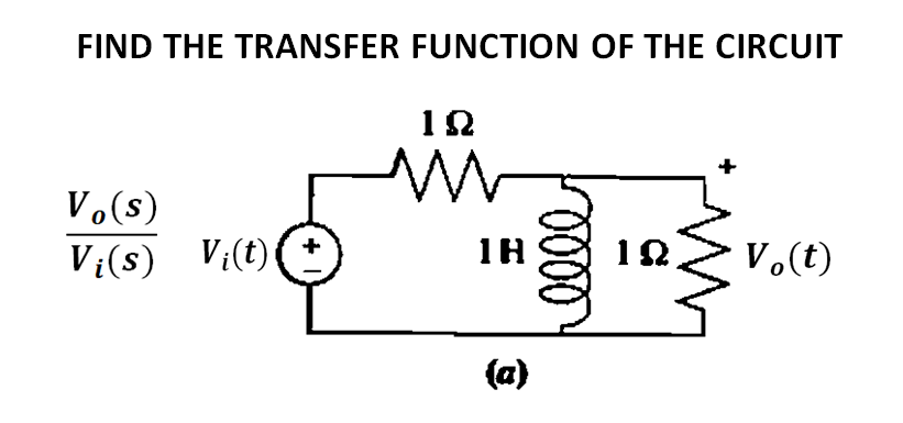 FIND THE TRANSFER FUNCTION OF THE CIRCUIT
1Ω
V.(s)
V¿(s) V¿(t)
1H
V.(t)
(a)
