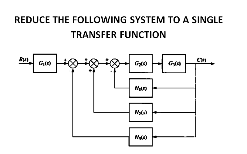 REDUCE THE FOLLOWING SYSTEM TO A SINGLE
TRANSFER FUNCTION
R(s)
C(s)
G|(s)
G3(s)
H(8}
H2(s)
H3(s)
