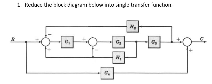 R
1. Reduce the block diagram below into single transfer function.
G₁
G₁
G₂
H₁
H₂
G₂