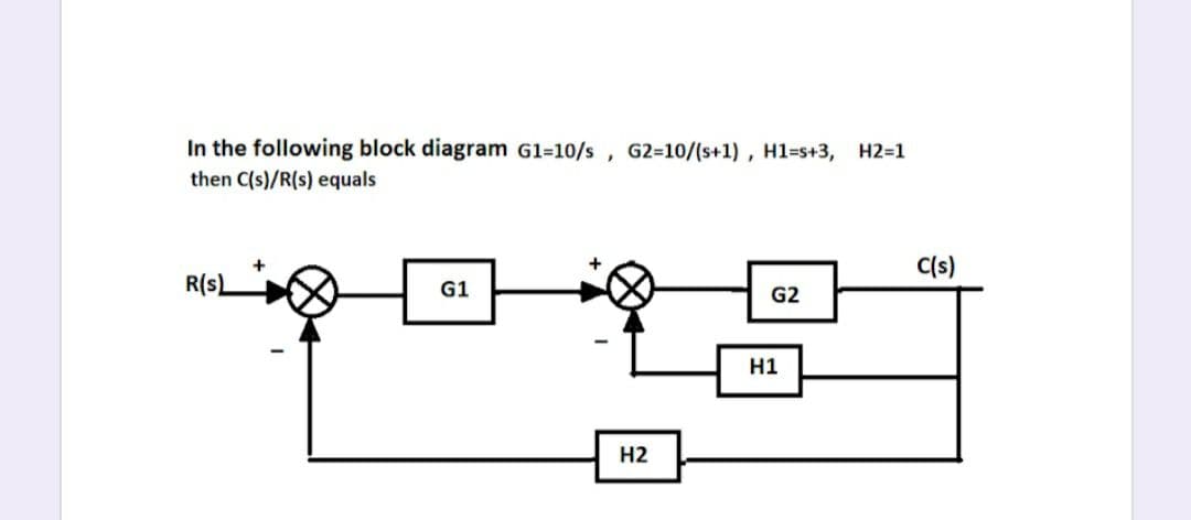 In the following block diagram G1=10/s, G2=10/(s+1) , H1=s+3, H2=1
then C(s)/R(s) equals
C(s)
R(sL
G1
G2
H1
H2
