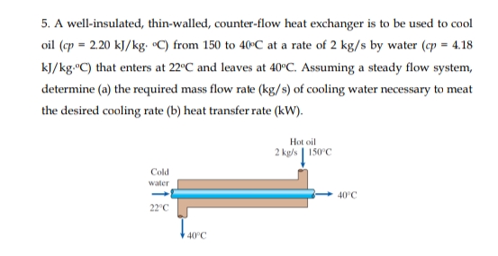 5. A well-insulated, thin-walled, counter-flow heat exchanger is to be used to cool
oil (cp = 2.20 kJ/kg. C) from 150 to 40-C at a rate of 2 kg/s by water (cp = 4.18
kJ/kg."C) that enters at 22°C and leaves at 40°C. Assuming a steady flow system,
determine (a) the required mass flow rate (kg/s) of cooling water necessary to meat
the desired cooling rate (b) heat transfer rate (kW).
Hot oil
2 kg/s | 150'C
Cold
water
40°C
22°C
40°C
