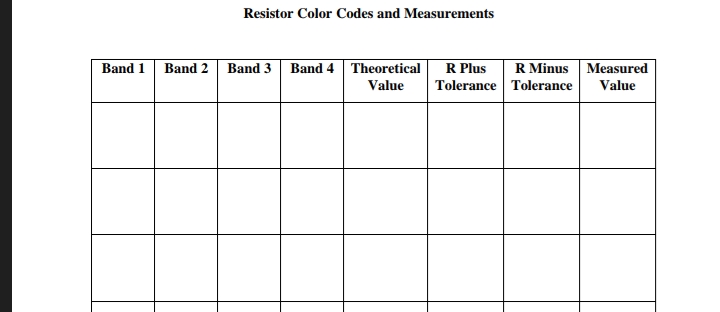 Resistor Color Codes and Measurements
Band 1
Band 4 Theoretical
R Plus
Tolerance Tolerance
R Minus Measured
Band 2 Band 3
Value
Value
