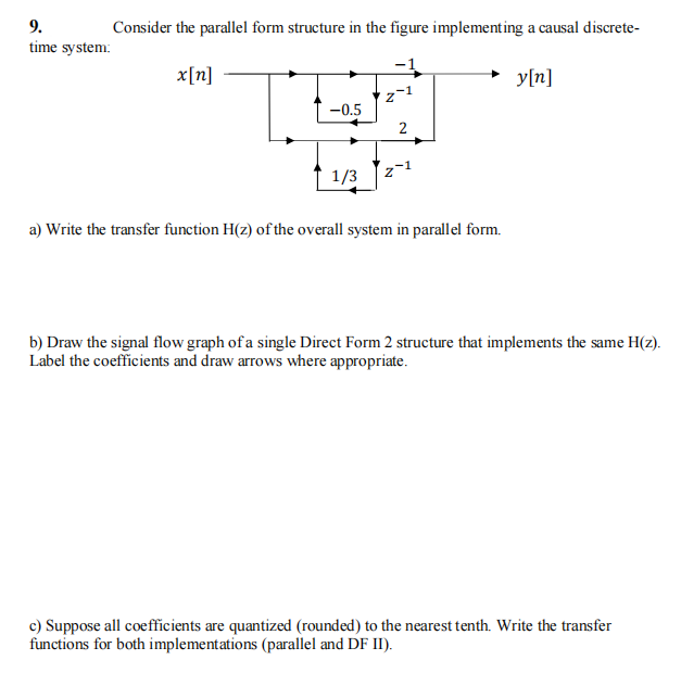 9.
Consider the parallel form structure in the figure implementing a causal discrete-
time system:
x[n]
y[n]
-0.5
1/3
a) Write the transfer function H(z) of the overall system in parallel form.
b) Draw the signal flow graph of a single Direct Form 2 structure that implements the same H(z).
Label the coefficients and draw arrows where appropriate.
c) Suppose all coefficients are quantized (rounded) to the nearest tenth. Write the transfer
functions for both implementations (parallel and DF II).
2.
N
