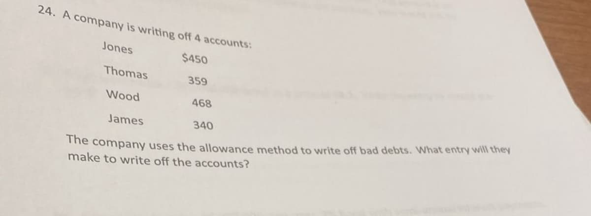 24. A company is writing off 4 accounts:
Jones
$450
Thomas
359
Wood
468
James
340
The company uses the allowance method to write off bad debts. What entry will they
make to write off the accounts?