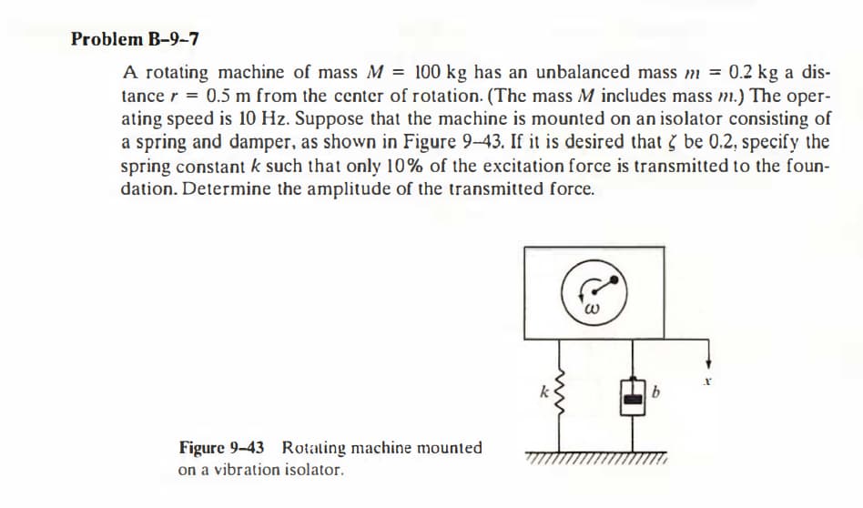 Problem B-9-7
A rotating machine of mass M = 100 kg has an unbalanced mass m = 0.2 kg a dis-
tance r = 0.5 m from the center of rotation. (The mass M includes mass m.) The oper-
ating speed is 10 Hz. Suppose that the machine is mounted on an isolator consisting of
a spring and damper, as shown in Figure 9-43. If it is desired that 3 be 0.2, specify the
spring constant k such that only 10% of the excitation force is transmitted to the foun-
dation. Determine the amplitude of the transmitted force.
Figure 9–43 Rotating machine mounted
on a vibration isolator.
