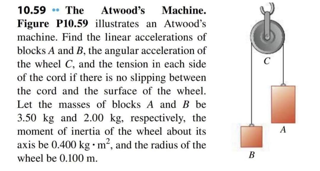 10.59 . The
Atwood's
Machine.
Figure P10.59 illustrates an Atwood's
machine. Find the linear accelerations of
blocks A and B, the angular acceleration of
the wheel C, and the tension in each side
C
of the cord if there is no slipping between
the cord and the surface of the wheel.
Let the masses of blocks A and B be
3.50 kg and 2.00 kg, respectively, the
moment of inertia of the wheel about its
A
axis be 0.400 kg•m², and the radius of the
wheel be 0.100 m.
В
