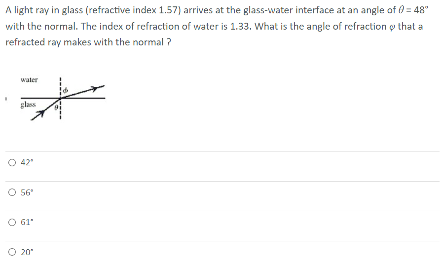 A light ray in glass (refractive index 1.57) arrives at the glass-water interface at an angle of 0 = 48°
with the normal. The index of refraction of water is 1.33. What is the angle of refraction @ that a
refracted ray makes with the normal ?
water
glass
O 42°
O 56°
O 61°
O 20°
