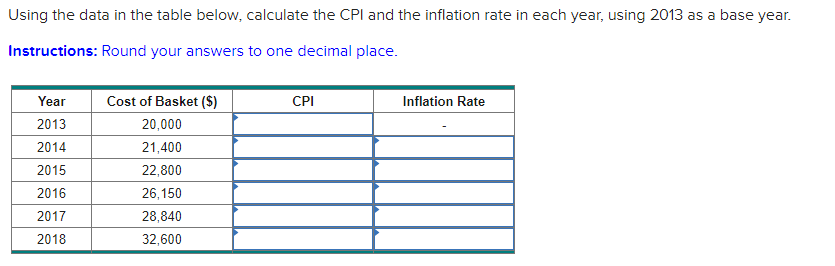 Using the data in the table below, calculate the CPI and the inflation rate in each year, using 2013 as a base year.
Instructions: Round your answers to one decimal place.
Year
Cost of Basket ($)
CPI
Inflation Rate
2013
20,000
2014
21,400
2015
22,800
2016
26,150
2017
28,840
2018
32,600
