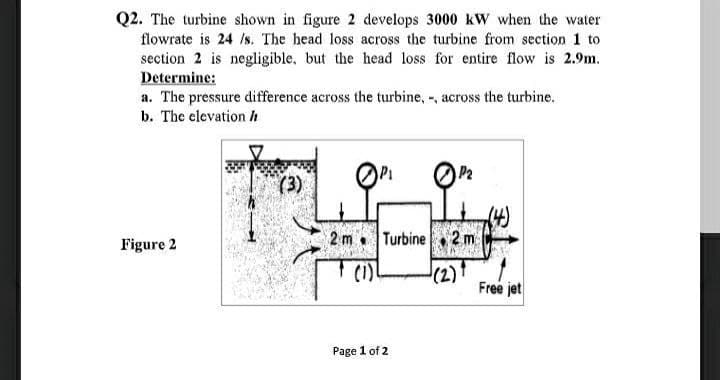 Q2. The turbine shown in figure 2 develops 3000 kW when the water
flowrate is 24 /s. The head loss across the turbine from section 1 to
section 2 is negligible, but the head loss for entire flow is 2.9m.
Determine:
a. The pressure difference across the turbine, -, across the turbine.
b. The elevation h
P2
(3)
Figure 2
2 m
Turbine
(1)
(2)
Free jet
Page 1 of 2
