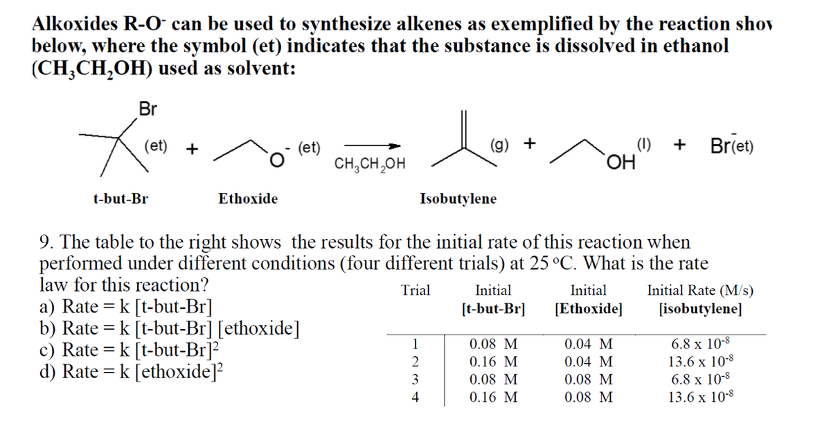 Alkoxides R-O- can be used to synthesize alkenes as exemplified by the reaction shov
below, where the symbol (et) indicates that the substance is dissolved in ethanol
(CH;CH,OH) used as solvent:
Br
(1) +
HO
Br(et)
(et) +
(et)
CH,CH,OH
t-but-Br
Ethoxide
Isobutylene
9. The table to the right shows the results for the initial rate of this reaction when
performed under different conditions (four different trials) at 25 °C. What is the rate
law for this reaction?
a) Rate = k [t-but-Br]
b) Rate = k [t-but-Br] [ethoxide]
c) Rate = k [t-but-Br]?
d) Rate = k [ethoxide]?
Trial
Initial
Initial
Initial Rate (M/s)
[t-but-Br]
[Ethoxide]
[isobutylene]
1
0.08 M
0.04 M
6.8 x 10-8
13.6 x 10-8
6.8 x 10-8
13.6 х 10-8
2
0.16 M
0.04 M
3
0.08 M
0.08 M
4
0.16 M
0.08 M
