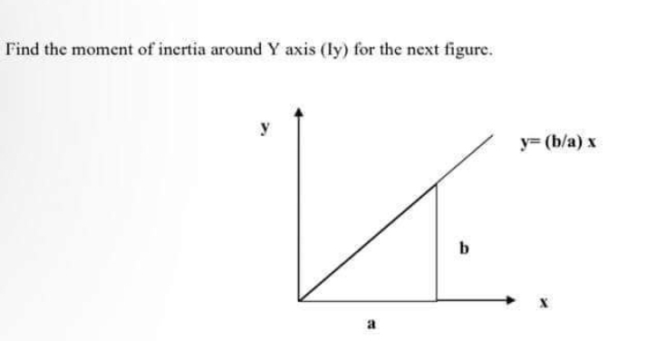 Find the moment of inertia around Y axis (ly) for the next figure.
K
b
a
y=(b/a) x
