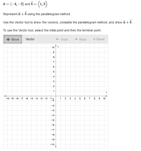 d = (-4, –2) and b = (1,3).
Represent ä + b using the parallelogram method.
Use the Vector tool to draw the vectors, complete the parallelogram method, and draw ä + b.
To use the Vector tool, select the initial point and then the terminal point.
