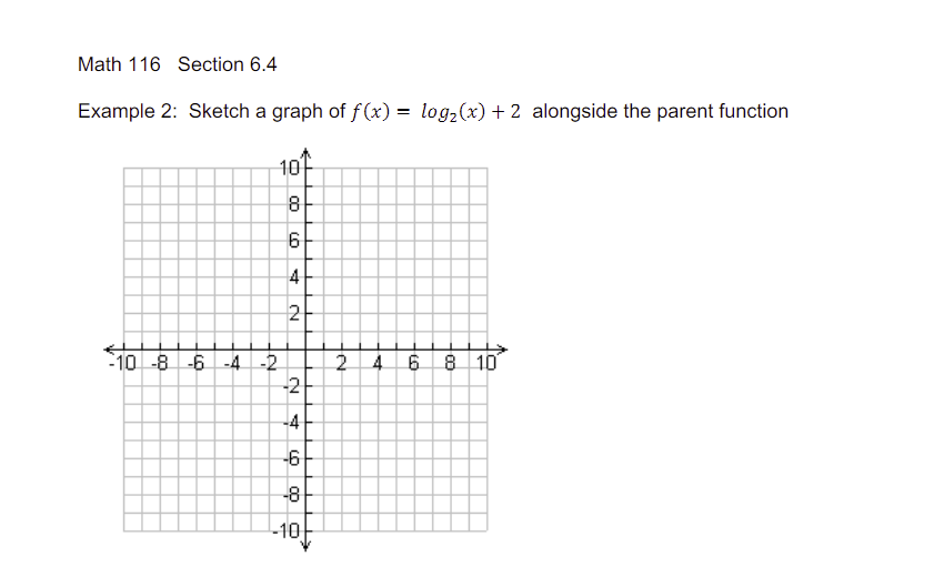 Math 116 Section 6.4
Example 2: Sketch a graph of f(x) = log₂ (x) + 2 alongside the parent function
-10 -8 -6-4-2
10
8
6
4
2
N
-2
-4
-6
-8
-10
2
4
6 8 10