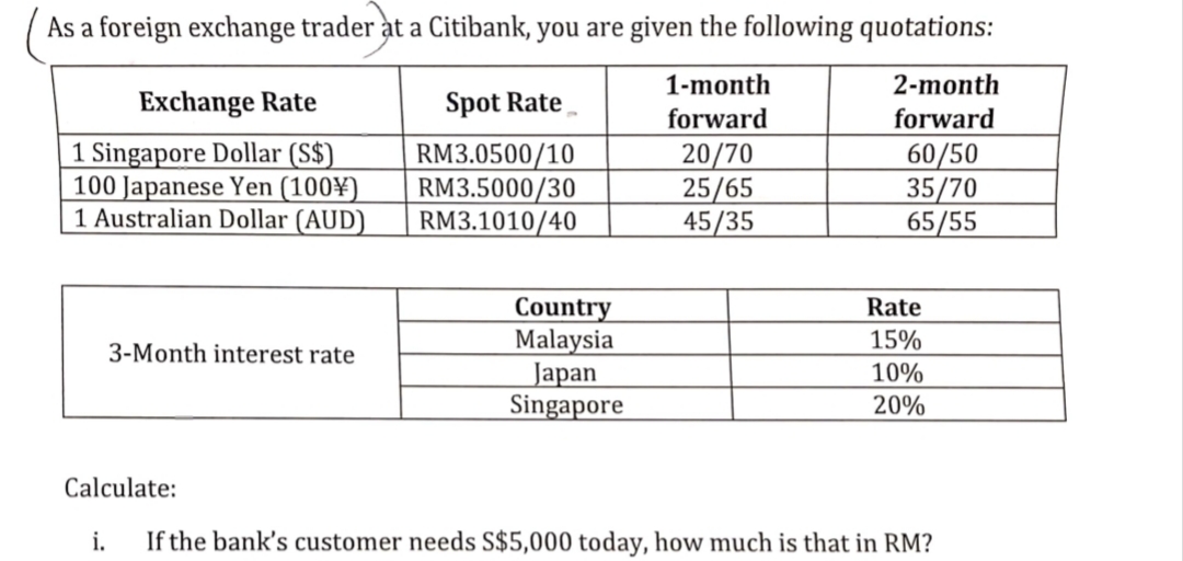 As a foreign exchange trader at a Citibank, you are given the following quotations:
1-month
2-month
Exchange Rate
Spot Rate
forward
forward
1 Singapore Dollar (S$)
100 Japanese Yen (100¥)
1 Australian Dollar (AUD)
RM3.0500/10
RM3.5000/30
RM3.1010/40
20/70
25/65
45/35
60/50
35/70
65/55
Country
Malaysia
Japan
Singapore
Rate
15%
3-Month interest rate
10%
20%
Calculate:
i.
If the bank's customer needs S$5,000 today, how much is that in RM?

