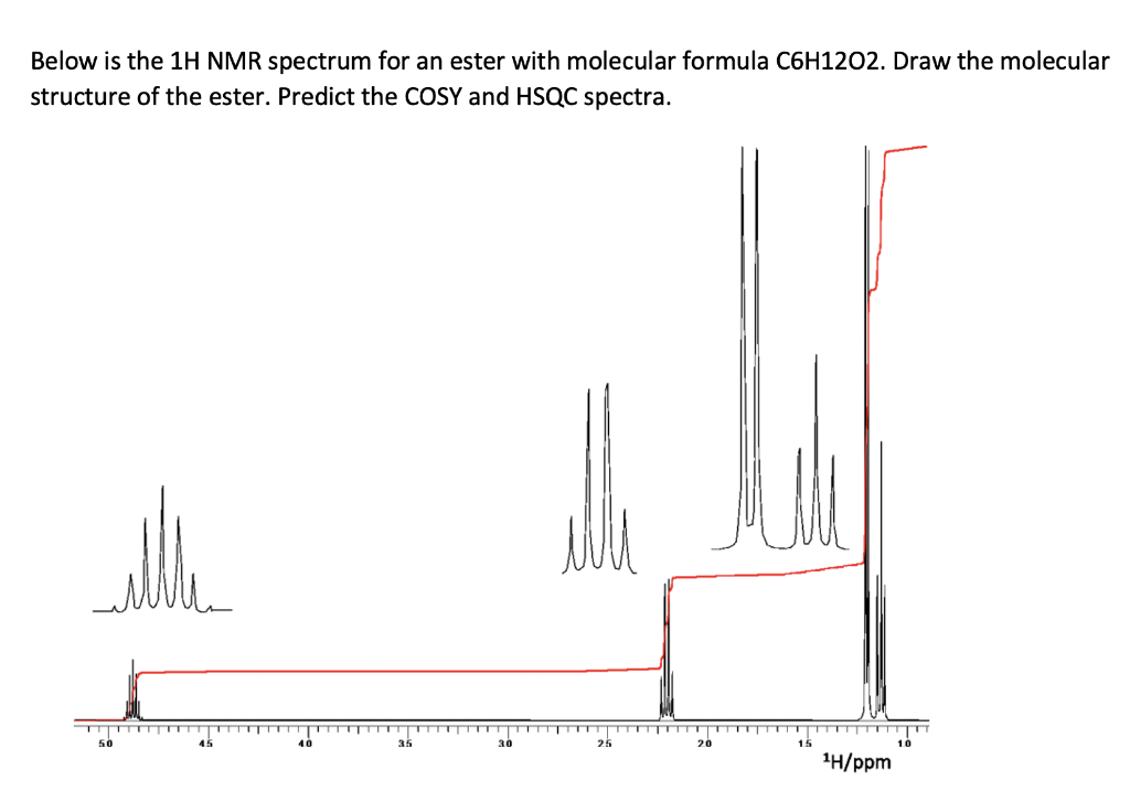 Below is the 1H NMR spectrum for an ester with molecular formula C6H12O2. Draw the molecular
structure of the ester. Predict the COSY and HSQC spectra.
45
35
30
25
20
15
10
50
40
H/ppm
