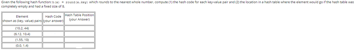 Given the following hash function: h (x) = round (x.key) which rounds to the nearest whole number, compute (1) the hash code for each key-value pair and (2) the location in a hash table where the element would go if the hash table was
| completely empty and had a fixed size of 8.
Hash Table Position
Element
Hash Code
shown as (key, value) pairs|(your answer)
(your Answer)
(10.2, 44)
(6.12, 10.4)
(1.55, 10)
(0.0, 1.4)
