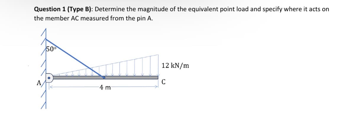 Question 1 (Type B): Determine the magnitude of the equivalent point load and specify where it acts on
the member AC measured from the pin A.
50°
12 kN/m
с
4 m