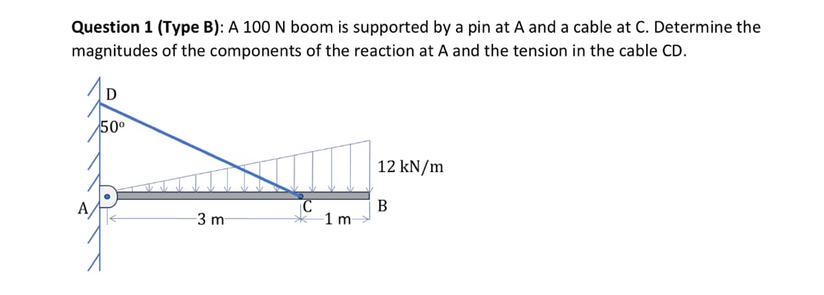 Question 1 (Type B): A 100 N boom is supported by a pin at A and a cable at C. Determine the
magnitudes of the components of the reaction at A and the tension in the cable CD.
D
50°
12 kN/m
B
-3 m
1 m