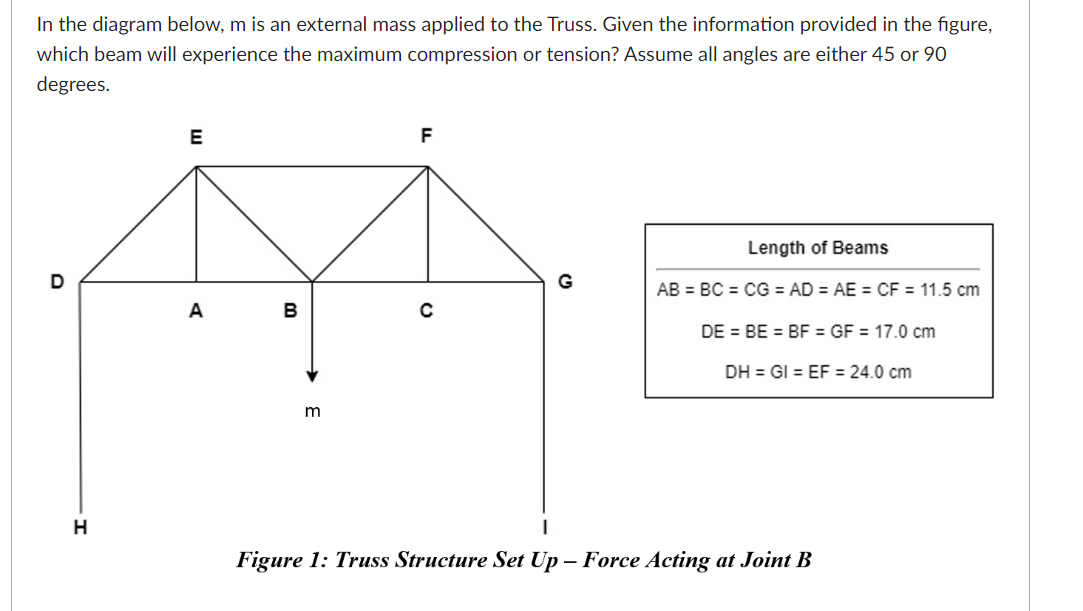 In the diagram below, m is an external mass applied to the Truss. Given the information provided in the figure,
which beam will experience the maximum compression or tension? Assume all angles are either 45 or 90
degrees.
H
E
A
B
m
F
с
Length of Beams
AB = BC = CG = AD = AE = CF = 11.5 cm
DE = BE = BF = GF = 17.0 cm
DH = GI = EF = 24.0 cm
I
Figure 1: Truss Structure Set Up - Force Acting at Joint B