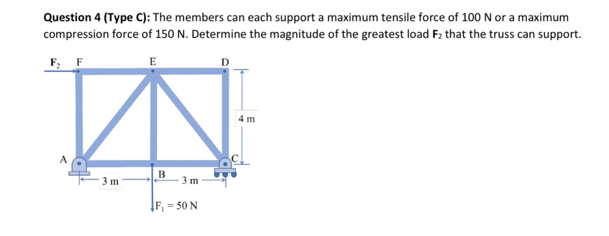 Question 4 (Type C): The members can each support a maximum tensile force of 100 N or a maximum
compression force of 150 N. Determine the magnitude of the greatest load F2 that the truss can support.
F₂ F
E
D
A
B
3 m
3 m
F₁ = 50 N
4 m