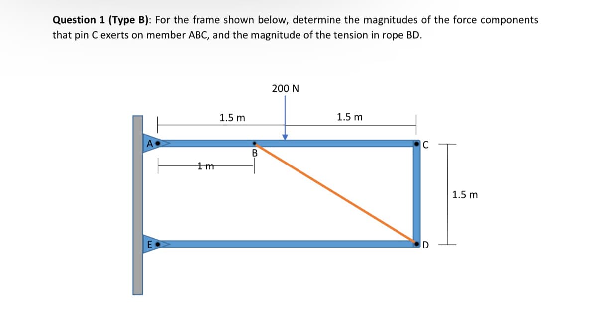 Question 1 (Type B): For the frame shown below, determine the magnitudes of the force components
that pin C exerts on member ABC, and the magnitude of the tension in rope BD.
A
E
1m
1.5 m
B
200 N
1.5 m
C
1.5 m