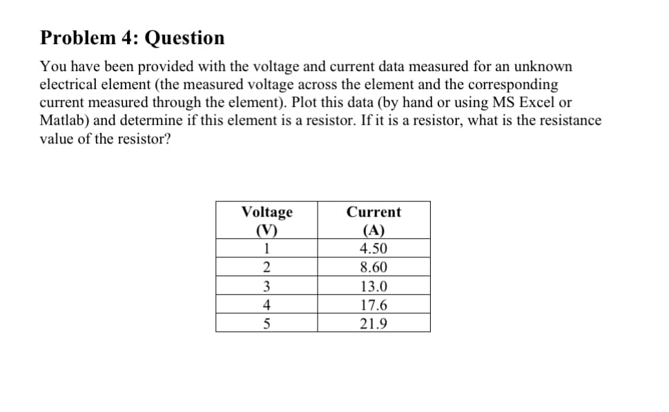 Problem 4: Question
You have been provided with the voltage and current data measured for an unknown
electrical element (the measured voltage across the element and the corresponding
current measured through the element). Plot this data (by hand or using MS Excel or
Matlab) and determine if this element is a resistor. If it is a resistor, what is the resistance
value of the resistor?
Voltage
(V)
1
2
3
4
5
Current
(A)
4.50
8.60
13.0
17.6
21.9