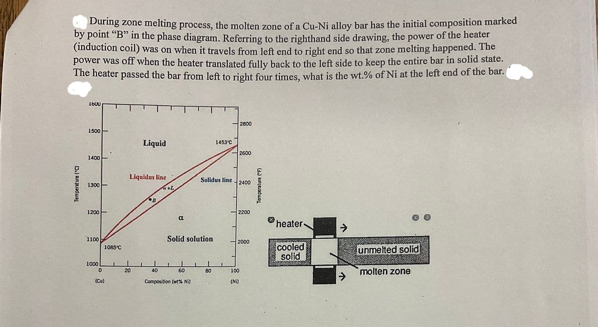 During zone melting process, the molten zone of a Cu-Ni alloy bar has the initial composition marked
by point "B" in the phase diagram. Referring to the righthand side drawing, the power of the heater
(induction coil) was on when it travels from left end to right end so that zone melting happened. The
power was off when the heater translated fully back to the left side to keep the entire bar in solid state.
The heater passed the bar from left to right four times, what is the wt.% of Ni at the left end of the bar.
Temperature (°C)
1600
1500-
1400
1300
1200
1100
1000
1085°C
0
(Cu)
I
Liquid
Liquidus line
20
L
B
a+L
a
Solid solution
40
Composition (wt% Ni)
60
1
1453°C
80
Solidus line 2400
2800
2600
2200
2000
100
(Ni)
Temperature (°F)
heater-
cooled
solid
↑
unmelted solid
molten zone