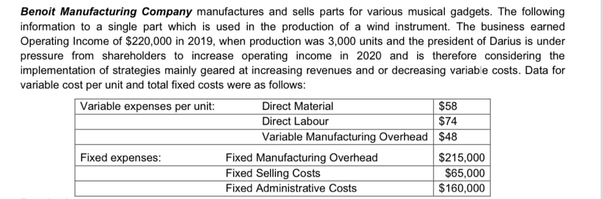 Benoit Manufacturing Company manufactures and sells parts for various musical gadgets. The following
information to a single part which is used in the production of a wind instrument. The business earned
Operating Income of $220,000 in 2019, when production was 3,000 units and the president of Darius is under
pressure from shareholders to increase operating income in 2020 and is therefore considering the
implementation of strategies mainly geared at increasing revenues and or decreasing variable costs. Data for
variable cost per unit and total fixed costs were as follows:
Variable expenses per unit:
$58
$74
Direct Material
Direct Labour
Variable Manufacturing Overhead $48
Fixed expenses:
Fixed Manufacturing Overhead
$215,000
$65,000
$160,000
Fixed Selling Costs
Fixed Administrative Costs
