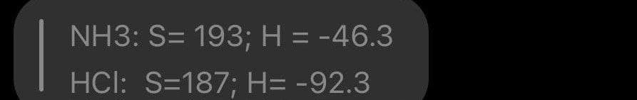 NH3: S= 193; H = -46.3
HCl: S=187; H= -92.3
