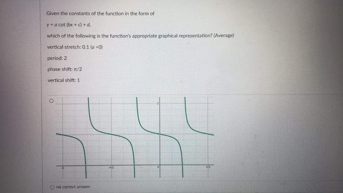 Given the constants of the function in the form of
y = a cot (bx + c) + d,
which of the following is the function's appropriate graphical representation? (Average)
vertical stretch: 0.1 (a >0)
period: 2
phase shift: T/2
vertical shift: 1
O no correct answer
