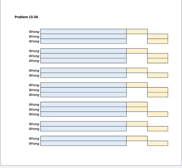 Problem 13-3A
Wrong
Wrong
Wrong
Wrong
Wrong
Wrong
Wrong
Wrong
Wrong
Wrong
Wrong
Wrong
Wrong
Wrong
Wrong
Wrong
Wrong
Wrong