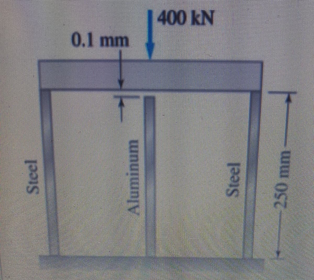 400 kN
0.1 mm
unujuny
Steel
