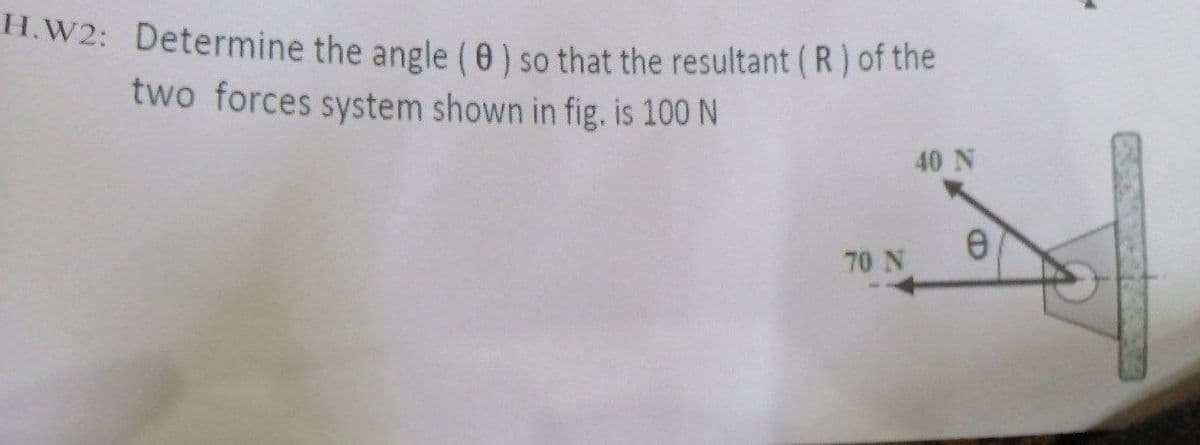 H.W2: Determine the angle (0) so that the resultant (R) of thne
two forces system shown in fig. is 100 N
40 N
70 N
