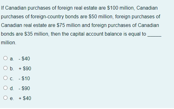 If Canadian purchases of foreign real estate are $100 million, Canadian
purchases of foreign-country bonds are $50 million, foreign purchases of
Canadian real estate are $75 million and foreign purchases of Canadian
bonds are $35 million, then the capital account balance is equal to
million.
O a. - $40
Ob.
+ $90
Ос. -$10
O d. - $90
O e.
+ $40
