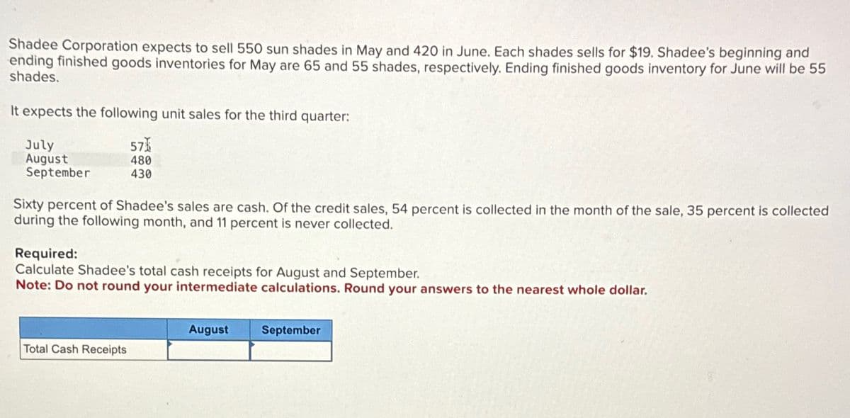 Shadee Corporation expects to sell 550 sun shades in May and 420 in June. Each shades sells for $19. Shadee's beginning and
ending finished goods inventories for May are 65 and 55 shades, respectively. Ending finished goods inventory for June will be 55
shades.
It expects the following unit sales for the third quarter:
July
August
September
57
480
430
Sixty percent of Shadee's sales are cash. Of the credit sales, 54 percent is collected in the month of the sale, 35 percent is collected
during the following month, and 11 percent is never collected.
Required:
Calculate Shadee's total cash receipts for August and September.
Note: Do not round your intermediate calculations. Round your answers to the nearest whole dollar.
Total Cash Receipts
August
September