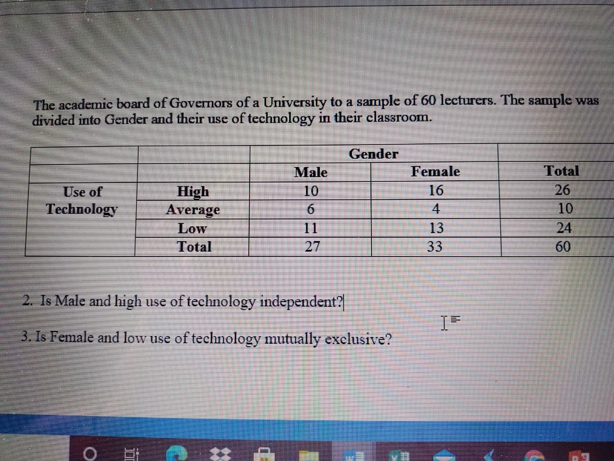 The academic board of Governors of a University to a sample of 60 lecturers. The sample was
divided into Gender and their use of technology in their classroom.
Gender
Male
Female
Total
16
26
High
Average
Low
Use of
10
Technology
6.
4
10
11
13
24
Total
27
33
60
2. Is Male and high use of technology independent?
3. Is Female and low use of technology mutually exclusive?
