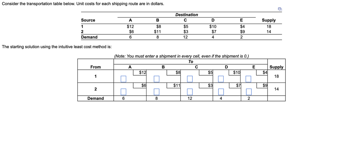 Consider the transportation table below. Unit costs for each shipping route are in dollars.
Source
A
B
Destination
C
D
E
Supply
1
2
$12
$8
$5
$10
$4
18
Demand
$6
6
$11
$3
$7
$9
14
8
12
4
2
The starting solution using the intuitive least cost method is:
From
1
(Note: You must enter a shipment in every cell, even if the shipment is 0.)
2
Demand
6
Το
A
B
C
D
E
Supply
$12
$8
$5
$10
$4
18
$6
$11
$3
$7
$9
14
8
12
2
4
2