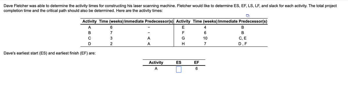 Dave Fletcher was able to determine the activity times for constructing his laser scanning machine. Fletcher would like to determine ES, EF, LS, LF, and slack for each activity. The total project
completion time and the critical path should also be determined. Here are the activity times:
Activity Time (weeks) Immediate Predecessor(s) Activity Time (weeks) Immediate Predecessor(s)
A
E
B
F
с
G
D
H
Dave's earliest start (ES) and earliest finish (EF) are:
6
7
3
2
A
A
Activity
A
ES
EF
6
4
6
10
7
B
B
C, E
D, F
