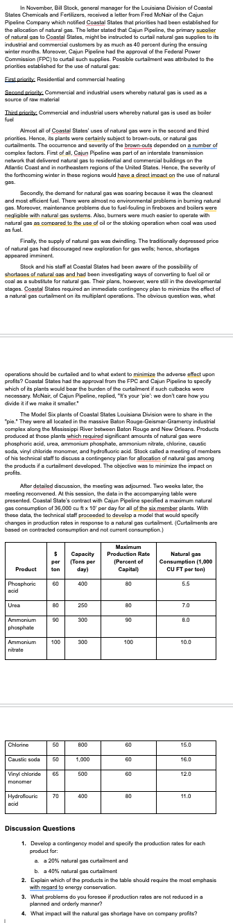 In November, Bill Stock, general manager for the Louisiana Division of Coastal
States Chemicals and Fertilizers, received a letter from Fred McNair of the Cajun
Pipeline Company which notified Coastal States that priorities had been established for
the allocation of natural gas. The letter stated that Cajun Pipeline, the primary sucolier
of natural gas to Coastal States, might be instructed to curtail natural gas supplies to its
industrial and commercial customers by as much as 40 percent during the ensuing
winter months. Moreover, Cajun Pipeline had the approval of the Federal Power
Commission (FPC) to curtail such supplies. Possible curtailment was attributed to the
priorities established for the use of natural gas:
First priority. Residential and commercial heating
Second priority: Commercial and industrial users whereby natural gas is used as a
source of raw material
Third priority: Commercial and industrial users whereby natural gas is used as boiler
fuel
Almost all of Coastal States' uses of natural gas were in the second and third
priorities. Hence, its plants were certainly subject to brown-outs, or natural gas
curtailments. The occurrence and severity of the brown-outs depended on a number of
complex factors. First of all, Cajun Pipeline was part of an interstate transmission
network that delivered natural gas to residential and commercial buildings on the
Atlantic Coast and in northeastern regions of the United States. Hence, the severity of
the forthcoming winter in these regions would have a direct impact on the use of natural
gas.
Secondly, the demand for natural gas was soaring because it was the cleanest
and most efficient fuel. There were almost no environmental problems in burning natural
gas. Moreover, maintenance problems due to fuel-fouling in fireboxes and boilers were
negligible with natural gas systems. Also, burners were much easier to operate with
natural gas as compared to the use of oil or the stoking operation when coal was used
as fuel.
Finally, the supply of natural gas was dwindling. The traditionally depressed price
of natural gas had discouraged new exploration for gas wells; hence, shortages
appeared imminent.
Stock and his staff at Coastal States had been aware of the possibility of
shortages of natural gas and had been investigating ways of converting to fuel oil or
coal as a substitute for natural gas. Their plans, however, were still in the developmental
stages. Coastal States required an immediate contingency plan to minimize the effect of
a natural gas curtailment on its multiplant operations. The obvious question was, what
operations should be curtailed and to what extent to minimize the adverse effect upon
profits? Coastal States had the approval from the FPC and Cajun Pipeline to specify
which of its plants would bear the burden of the curtailment if such cutbacks were
necessary. McNair, of Cajun Pipeline, replied, "It's your 'pie': we don't care how you
divide it if we make it smaller."
The Model Six plants of Coastal States Louisiana Division were to share in the
"pie." They were all located in the massive Baton Rouge-Geismar-Gramercy industrial
complex along the Mississippi River between Baton Rouge and New Orleans. Products
produced at those plants which required significant amounts of natural gas were
phosphoric acid, urea, ammonium phosphate, ammonium nitrate, chlorine, caustic
soda, vinyl chloride monomer, and hydrofluoric acid. Stock called a meeting of members
of his technical staff to discuss a contingency plan for allocation of natural gas among
the products if a curtailment developed. The objective was to minimize the impact on
profits.
After detailed discussion, the meeting was adjourned. Two weeks later, the
meeting reconvened. At this session, the data in the accompanying table were
presented. Coastal State's contract with Cajun Pipeline specified a maximum natural
gas consumption of 36,000 cu ft x 10' per day for all of the six member plants. With
these data, the technical staff proceeded to develop a model that would specify
changes in production rates in response to a natural gas curtailment. (Curtailments are
based on contracted consumption and not current consumption.)
per
Capacity
(Tons per
Maximum
Production Rate
(Percent of
Product
ton
day)
Capital)
Natural gas
Consumption (1,000
CU FT per ton)
Phosphoric
60
400
80
5.5
acid
Urea
80
80
7.0
Ammonium
90
300
90
8.0
phosphate
Ammonium
nitrate
100
300
100
10.0
50
800
Chlorine
Caustic soda 50
15.0
1,000
60
16.0
Vinyl chloride
65
500
60
12.0
monomer
Hydroflouric
acid
70
400
11.0
Discussion Questions
1. Develop a contingency model and specify the production rates for each
product for:
a. a 20% natural gas curtailment and
b. a 40% natural gas curtailment
2. Explain which of the products in the table should require the most emphasis
with regard to energy conservation.
3. What problems do you foresee if production rates are not reduced in a
planned and orderly manner?
4. What impact will the natural gas shortage have on company profits?