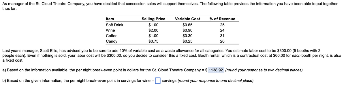 As manager of the St. Cloud Theatre Company, you have decided that concession sales will support themselves. The following table provides the information you have been able to put together
thus far:
Item
Soft Drink
Wine
Coffee
Candy
Selling Price
$1.00
$2.00
$1.00
$0.75
Variable Cost
$0.65
$0.90
$0.30
$0.25
% of Revenue
25
24
31
20
Last year's manager, Scott Ellis, has advised you to be sure to add 10% of variable cost as a waste allowance for all categories. You estimate labor cost to be $300.00 (5 booths with 2
people each). Even if nothing is sold, your labor cost will be $300.00, so you decide to consider this a fixed cost. Booth rental, which is a contractual cost at $60.00 for each booth per night, is also
a fixed cost.
a) Based on the information available, the per night break-even point in dollars for the St. Cloud Theatre Company = $ 1138.92 (round your response to two decimal places).
b) Based on the given information, the per night break-even point in servings for wine =
servings (round your response to one decimal place).