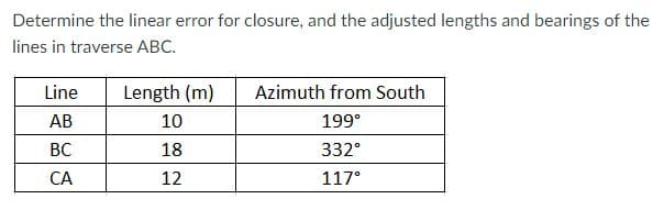 Determine the linear error for closure, and the adjusted lengths and bearings of the
lines in traverse ABC.
Line
Length (m)
Azimuth from South
AB
10
199°
ВС
18
332°
CA
12
117°
