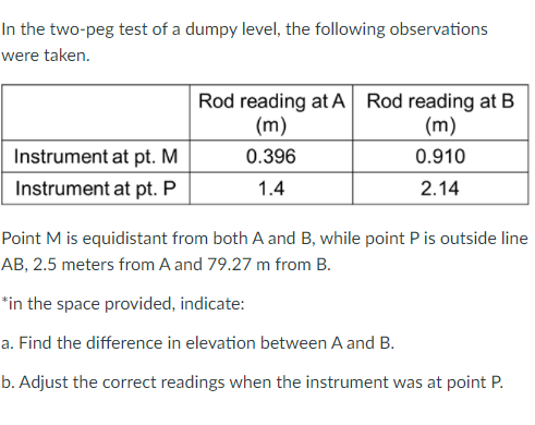 In the two-peg test of a dumpy level, the following observations
were taken.
Rod reading at A Rod reading at B
(m)
(m)
Instrument at pt. M
0.396
0.910
Instrument at pt. P
1.4
2.14
Point M is equidistant from both A and B, while point P is outside line
AB, 2.5 meters from A and 79.27 m from B.
*in the space provided, indicate:
a. Find the difference in elevation between A and B.
b. Adjust the correct readings when the instrument was at point P.
