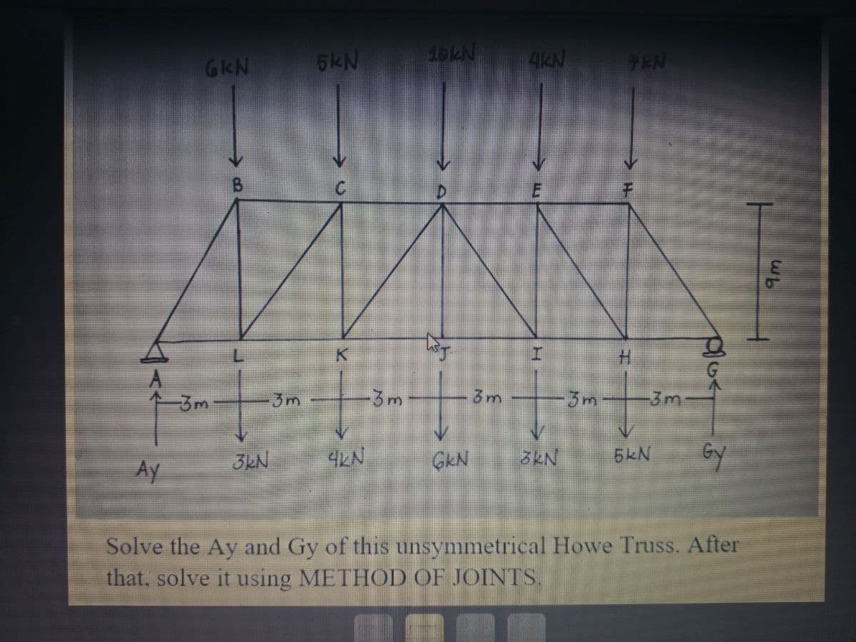 GKN
A
↑3m 3m
Ay
3EN
5kN
C
K
-3m
4KN
HOLN
hay
GKN
3m
4KN
H
3kN
-3m.
H
KN
-3m-
5kN
DIGA
Gy
Solve the Ay and Gy of this unsymmetrical Howe Truss. After
that, solve it using METHOD OF JOINTS.
wb