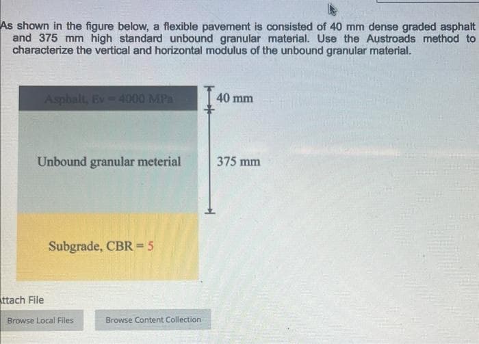 As shown in the figure below, a flexible pavement is consisted of 40 mm dense graded asphalt
and 375 mm high standard unbound granular material. Use the Austroads method to
characterize the vertical and horizontal modulus of the unbound granular material.
Asphalt, Ev=4000 MPa
Unbound granular meterial
Subgrade, CBR = 5
ttach File
Browse Local Files
Browse Content Collection
40 mm
375 mm
