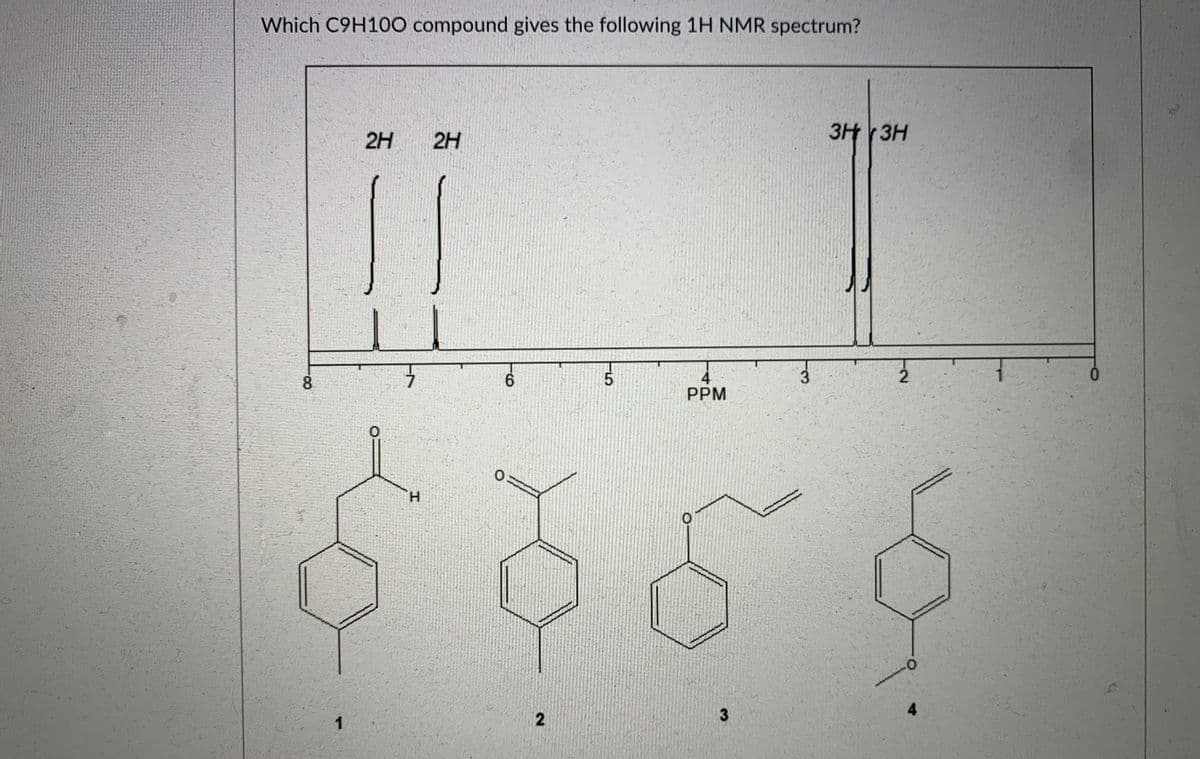 Which C9H100 compound gives the following 1H NMR spectrum?
3H 3H
2H
2H
3.
6.
4
PPM
8.
H.
3
4.
1
2.
